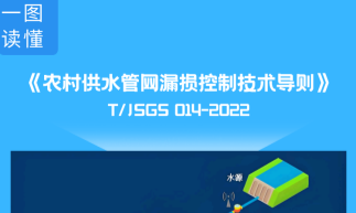 一圖讀懂｜《農(nóng)村供水管網(wǎng)漏損控制技術(shù)導(dǎo)則》T/JSGS014-2022
